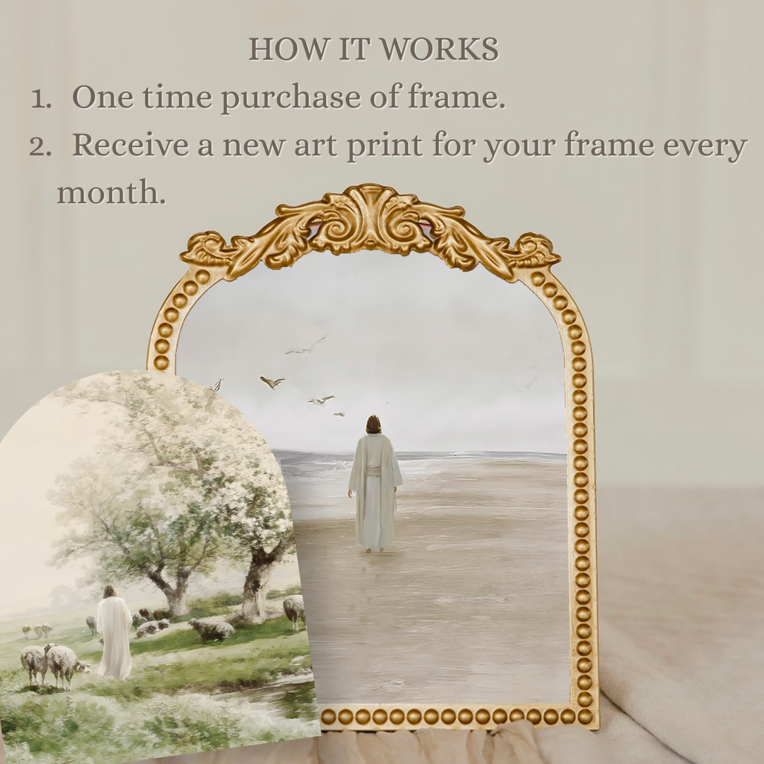 The Print Subscription - How it works